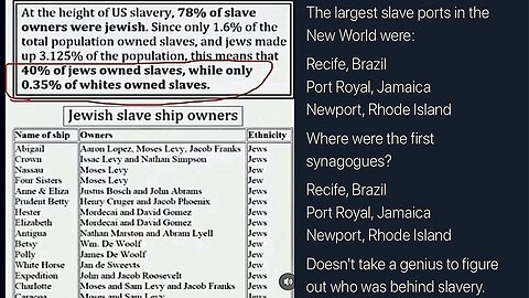 The Hidden Truth: The Shocking Jewish Role in Slavery (by David Duke, PhD) ✡️⛓️👨🏿🌍
