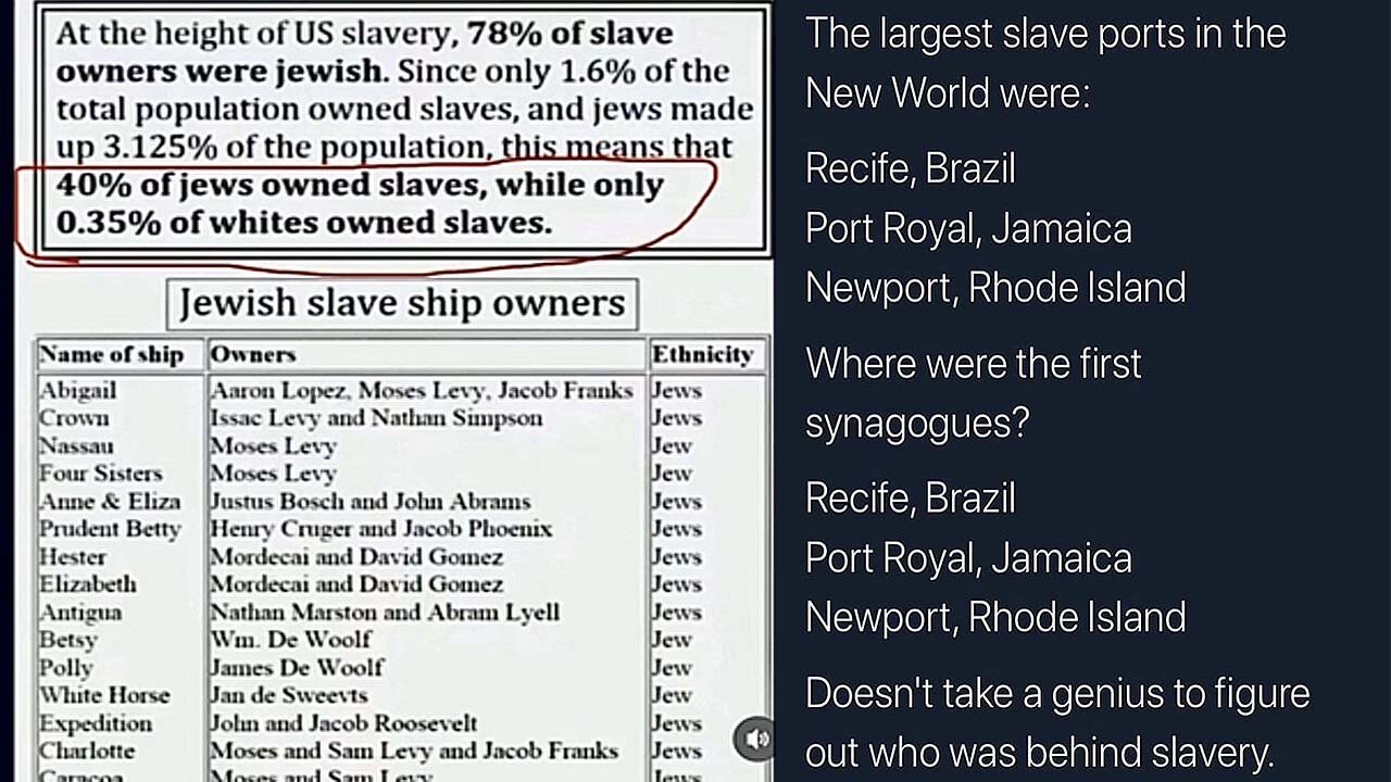 The Hidden Truth: The Shocking Jewish Role in Slavery (by David Duke, PhD) ✡️⛓️👨🏿🌍