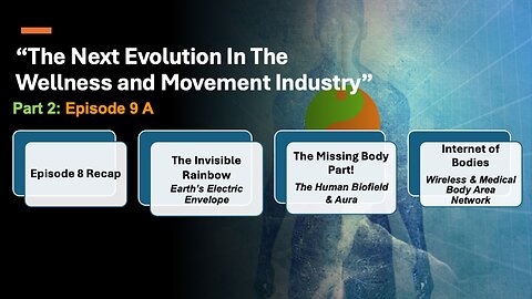 Episode 9 A: The Next Evolution In The Wellness and Movement Industry
