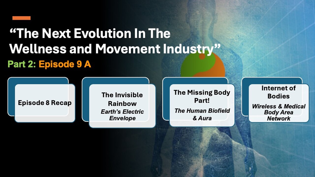 Episode 9 A: The Next Evolution In The Wellness and Movement Industry