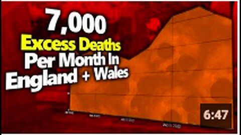 "Excess Deaths Surge to Over 7K Monthly in England & Wales, Surpassing 5-Year Average"
