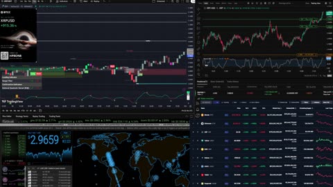 🔥 XRP LIVE Trading Signals | 24/7 Crypto Chat | Music + Party Vibes 🚀