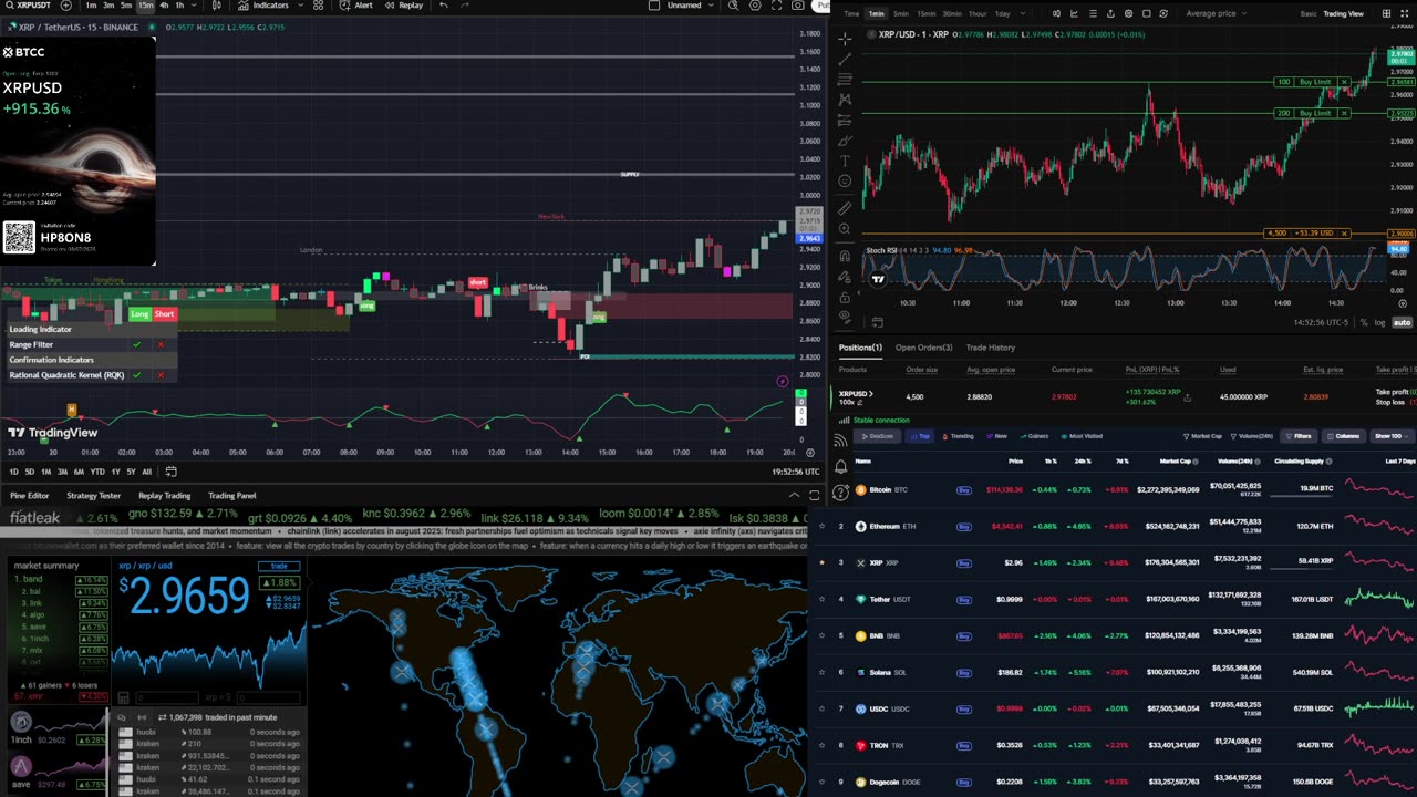 🔥 XRP LIVE Trading Signals | 24/7 Crypto Chat | Music + Party Vibes 🚀