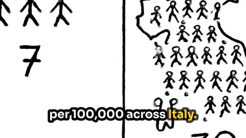 Italy vs US Mental Health