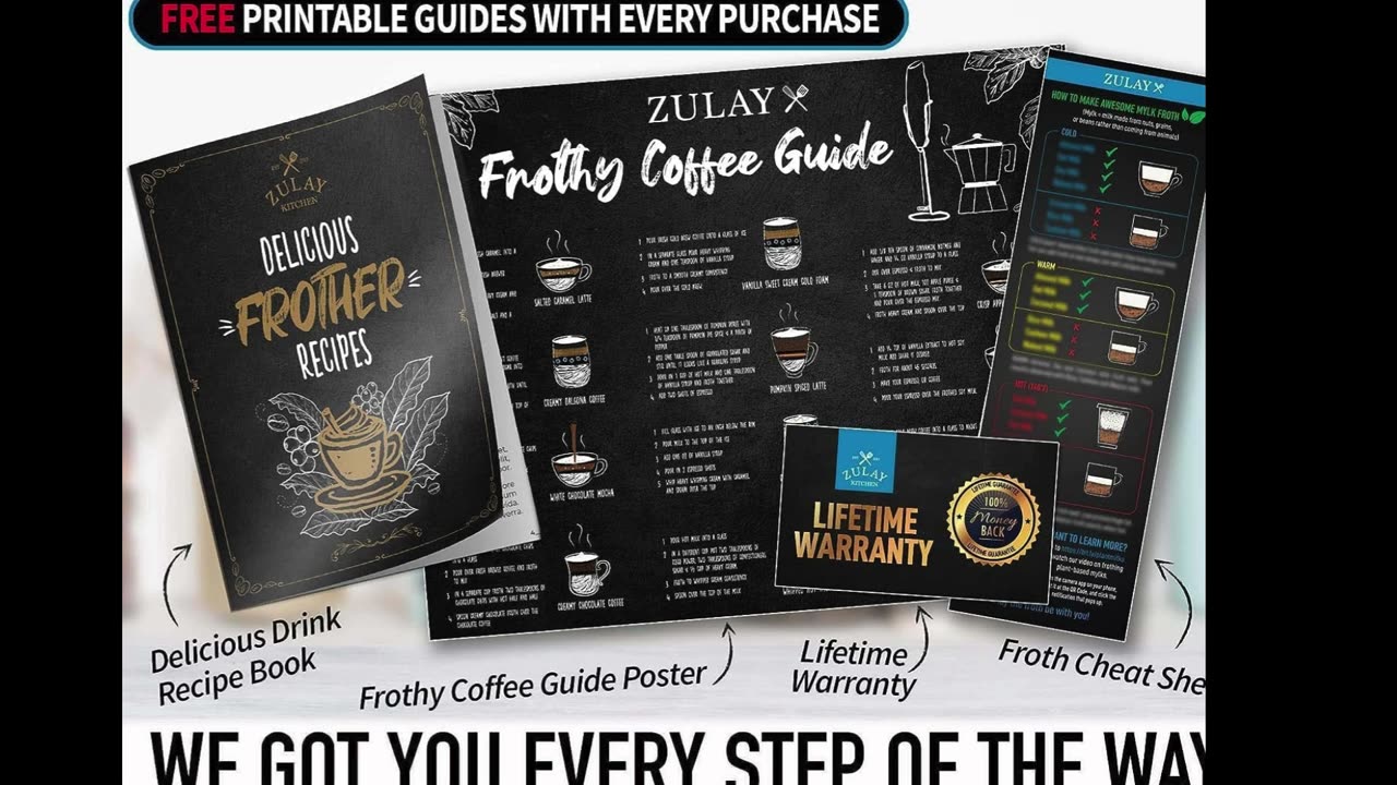 Zulay Titanium-Motor Milk Frother Wand with Stand – Bright Green,