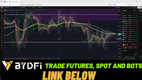 Bitcoin Big Move Pending