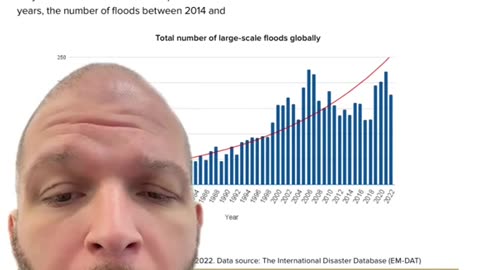 They Know, But They Don't Know