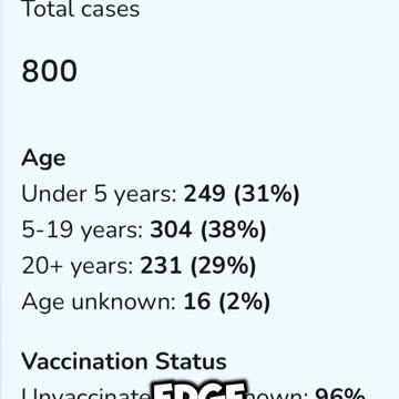 Trump Has Reclassified Federal Workers