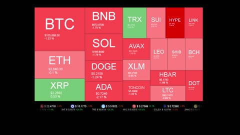 Live Coin Price Watch!