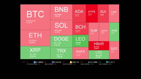 Live Coin Price Watch!