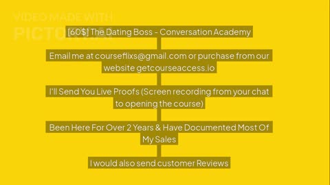 The Dating Boss - Conversation Academy