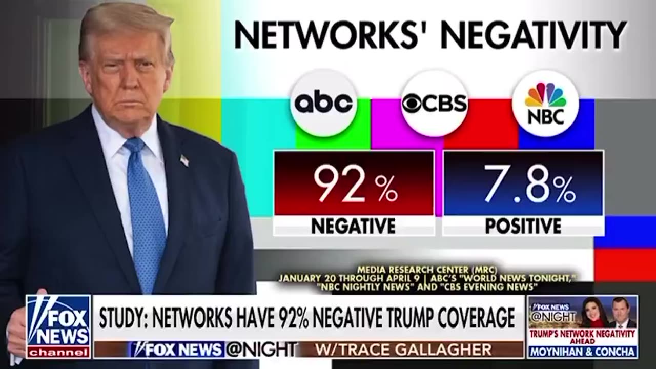 MSNBC for cutting away from Trump’s rally last night after just four minutes