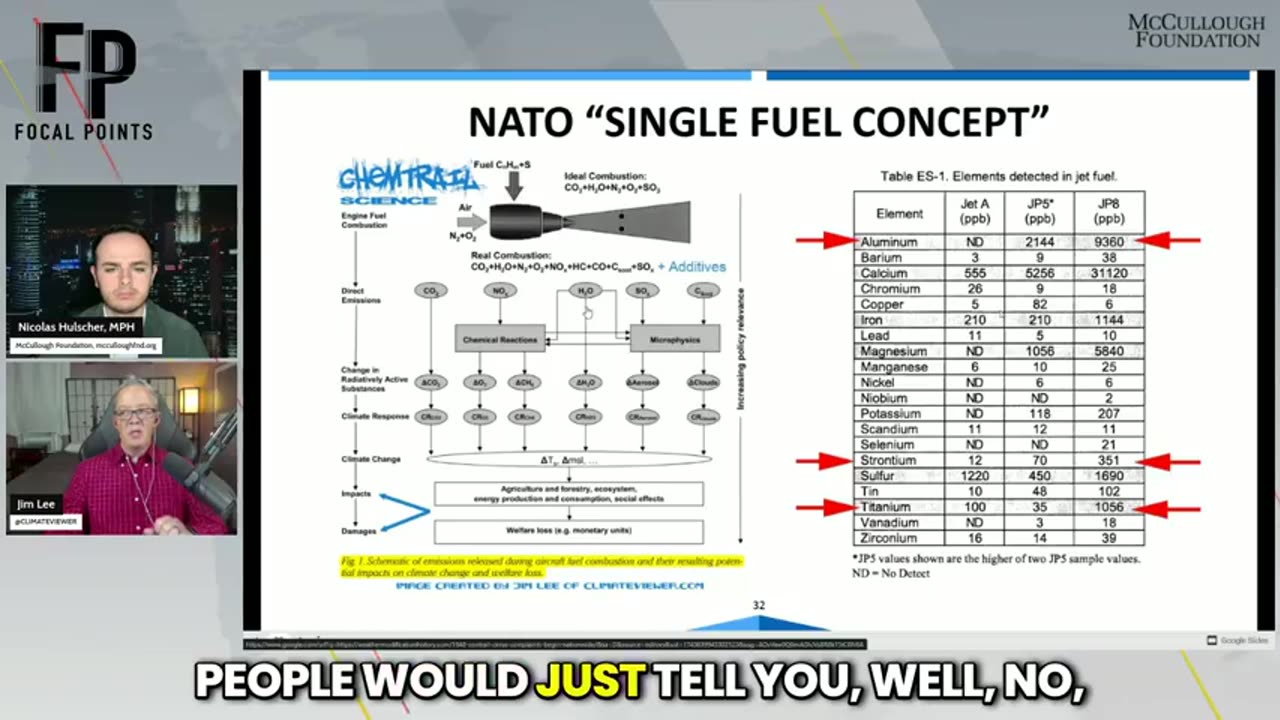 Geoengineering 101: History, Science, and Global Operations Shaping Our Skies