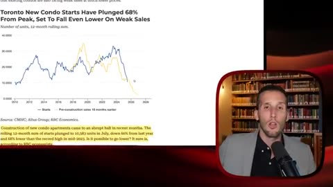 Canada’s Banking System at Risk From the Condo Crash