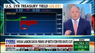 Charlie Kirk RIP, Oracle's Explosive AI Growth, Rate Cuts and More - Michael Lee on Big Money Show