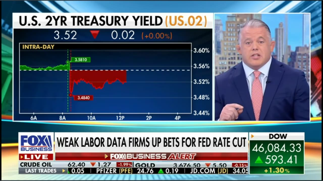 Charlie Kirk RIP, Oracle's Explosive AI Growth, Rate Cuts and More - Michael Lee on Big Money Show