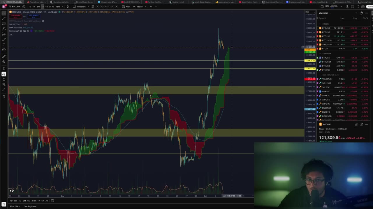 BITCOIN HAS NEVER DONE THIS BEFORE!!!!!