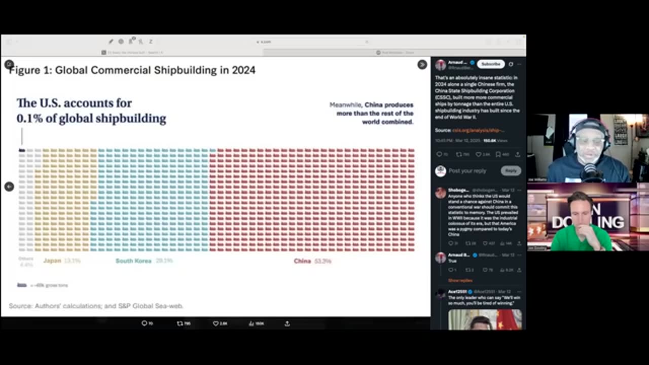 Jon Dowling & Joe Williams Truth Bombs & Financial Updates April 2025