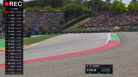 2025 Spanish Grand Prix | Qualifying Highlights