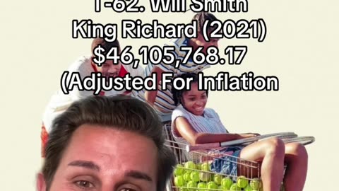 Will Smith Smacks His Bank Account