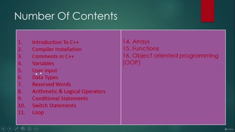 Become a C++ Expert-001 Number of contents