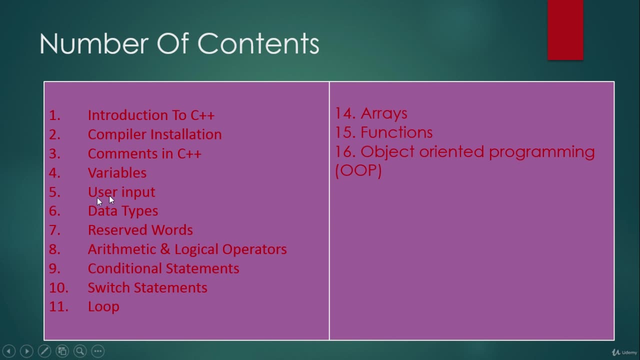 Become a C++ Expert-001 Number of contents