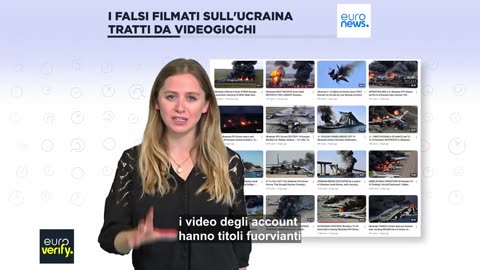 NOTIZIE DAL MONDO Falsi filmati sulla guerra in Ucraina tratti da videogiochi ingannano milioni di persone sui social...esiste un network di notizie false sulla guerra in Ucraina fatto dagli occidentali appunto