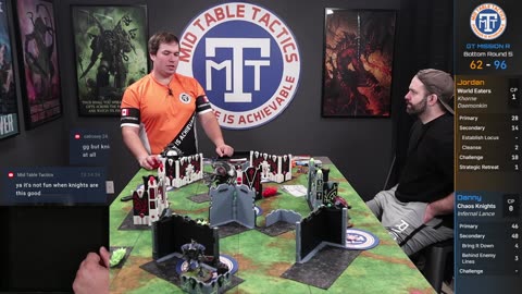 Warhammer 40k Battle Report: Chaos Knights Vs World Eaters