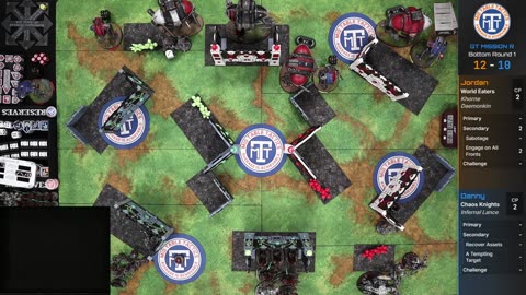 Warhammer 40k Battle Report: Chaos Knights Vs World Eaters