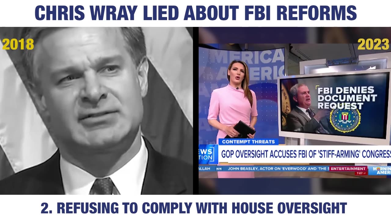 The Christopher Wray Lies