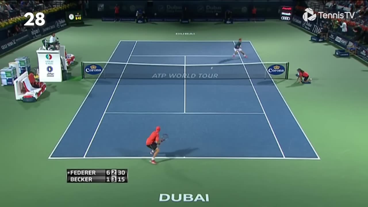 FedererShotsthatdefiedscience