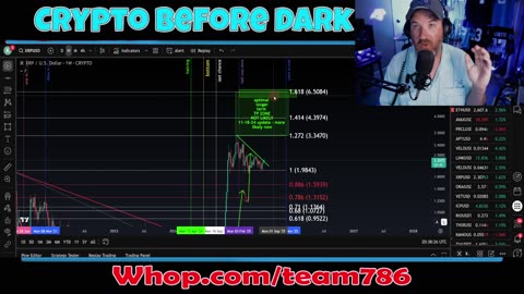 REQUEST STREAM LIVE! pick the crypto ticker, we chart it LIVE