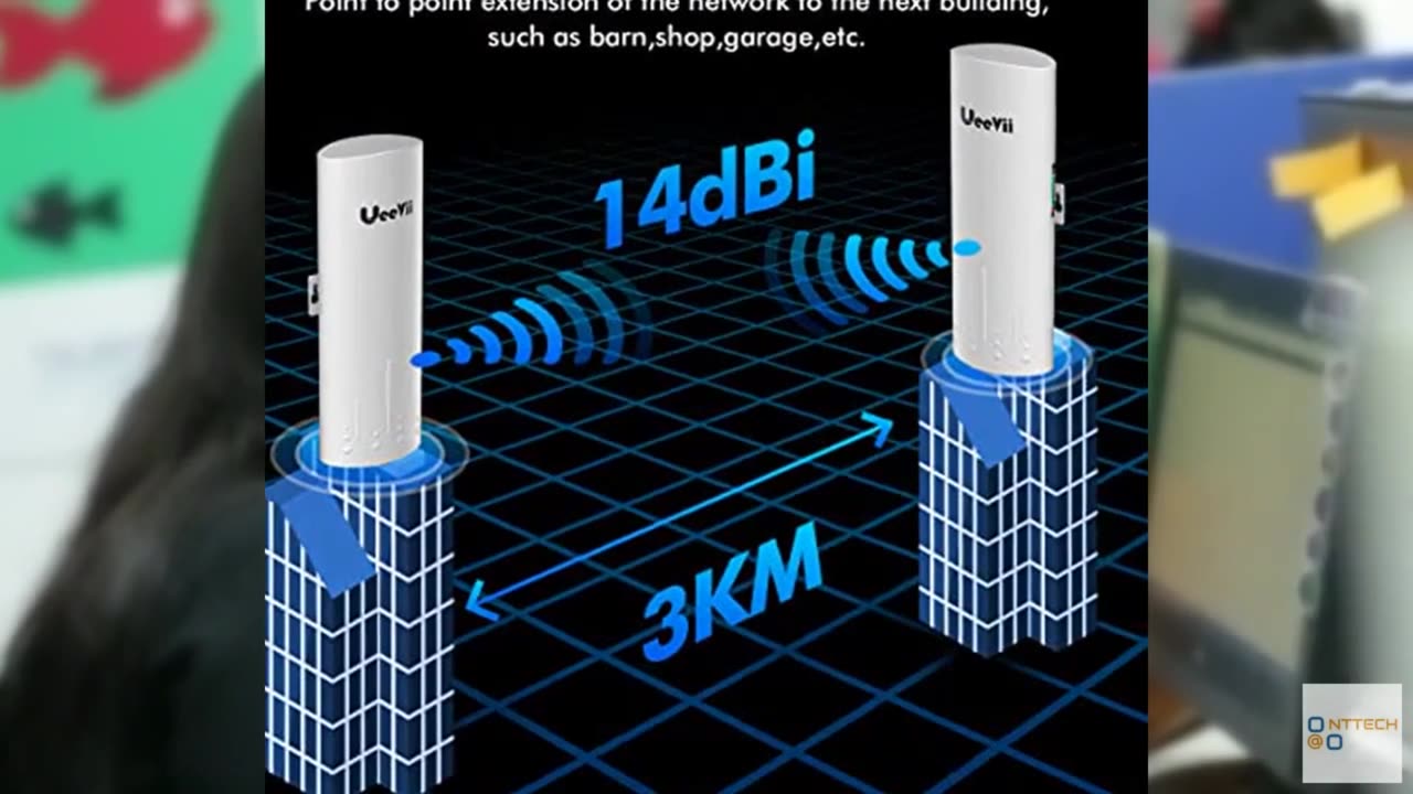 Wireless Bridge Point to Point Outdoor: UeeVii CPE450 5.8G 3Km Long Range Wi-Fi
