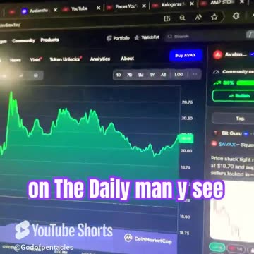 avalanche avax crypto market bitcoin news today big gains #fyp