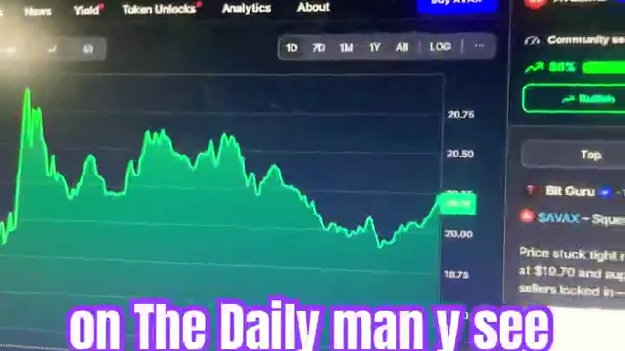 avalanche avax crypto market bitcoin news today big gains #fyp