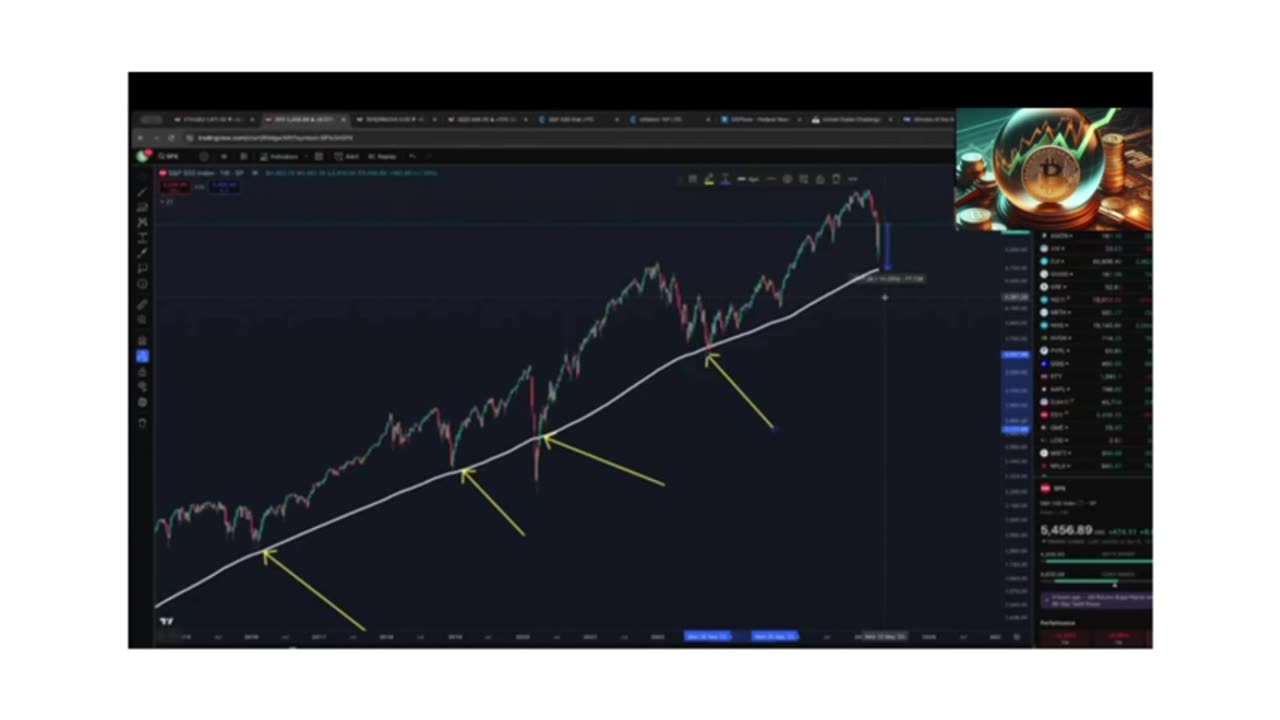 🇺🇸 Trump’s 90-Day Tariff Pause: Strategic Masterstroke or Temporary Relief? 🕒💼