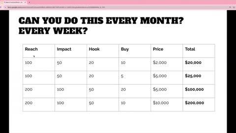 Bushra Azhar-09_How to Claim Mental Market Share in 100 Days