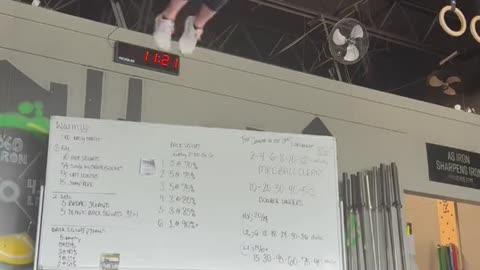 Crossfit Rings Fail Nearly Breaks Neck