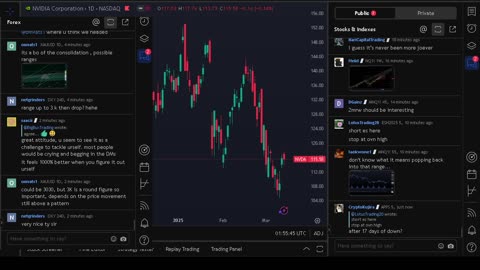 NVIDIA stock price live, FOREX, EUR USD, GBP USD, JPY USD, CAD USD, AUD USD, NVIDIA share price live