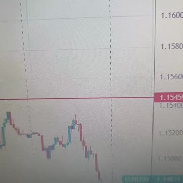 EUR/USD dives to fresh multi-month lows weighed by risk aversion