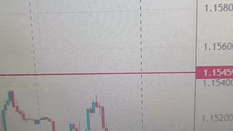 EUR/USD dives to fresh multi-month lows weighed by risk aversion
