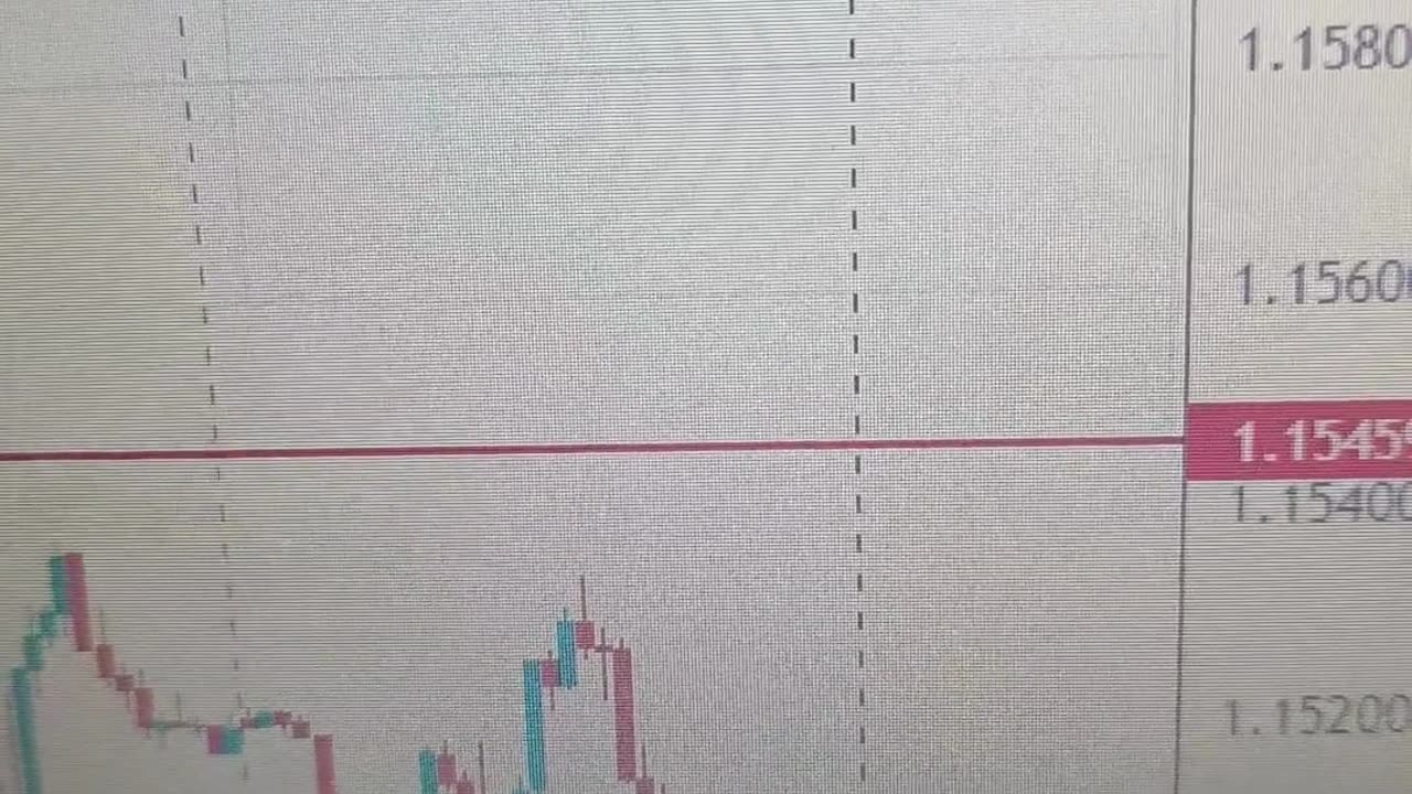 EUR/USD dives to fresh multi-month lows weighed by risk aversion