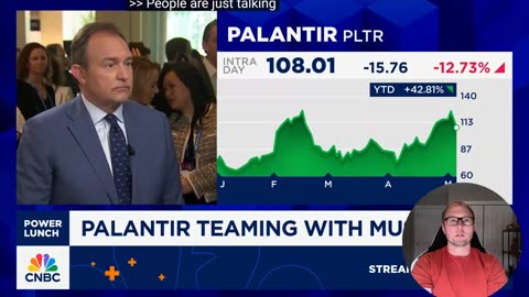 PLTE ETF from harvest etfs update. ( Palentir )