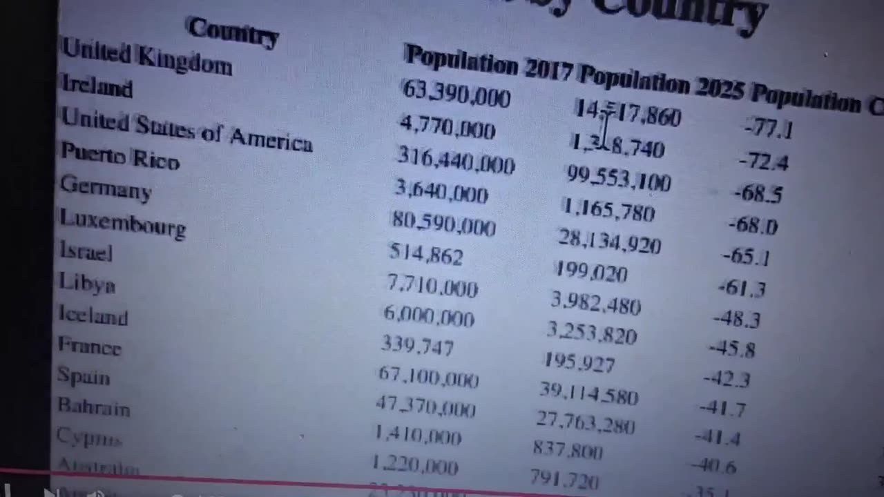 Illumanati Freemasonry Luciferian Secret Societies New World Order Ab Chaos exposed