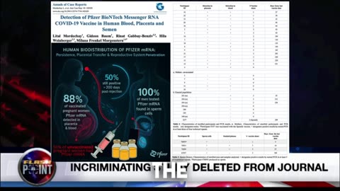 Deleted Study: mRNA Found in Placentas and the Unvaccinated