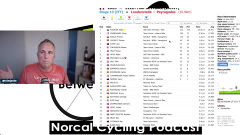 Stage 14 Pau to Luchon-Superbagnères (EP 393)