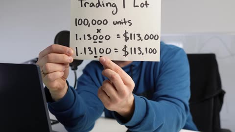 Qu'est-ce que le Forex - Explication de 2 minutes