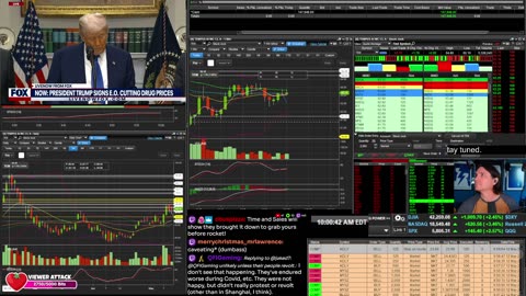 LIVE Day Trading the Stock Market
