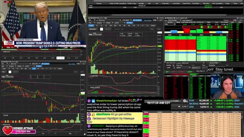 LIVE Day Trading the Stock Market
