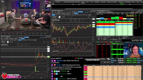 LIVE Day Trading the Stock Market
